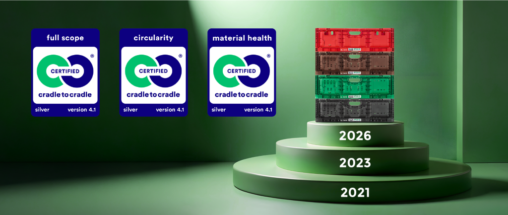  IFCO positions its reusable packaging system for EU PPWR compliance